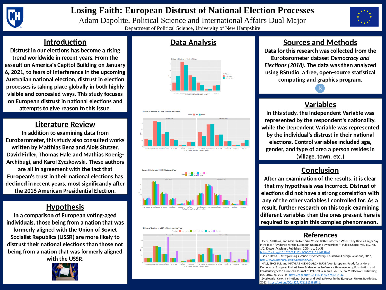 Losing Faith: European Distrust Of National Election Processes​ by dapoliteada