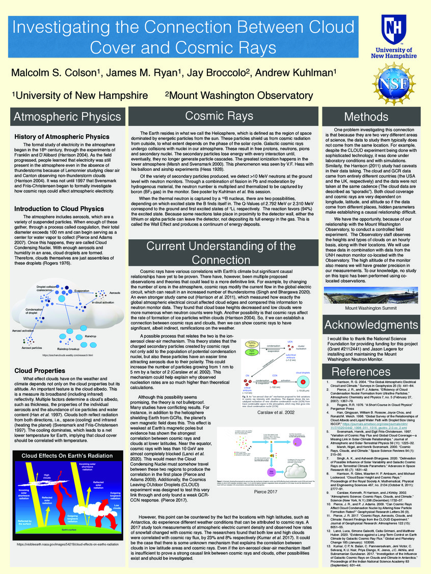 Investigating The Connection Between Cloud Cover And Cosmic Rays by mc1528