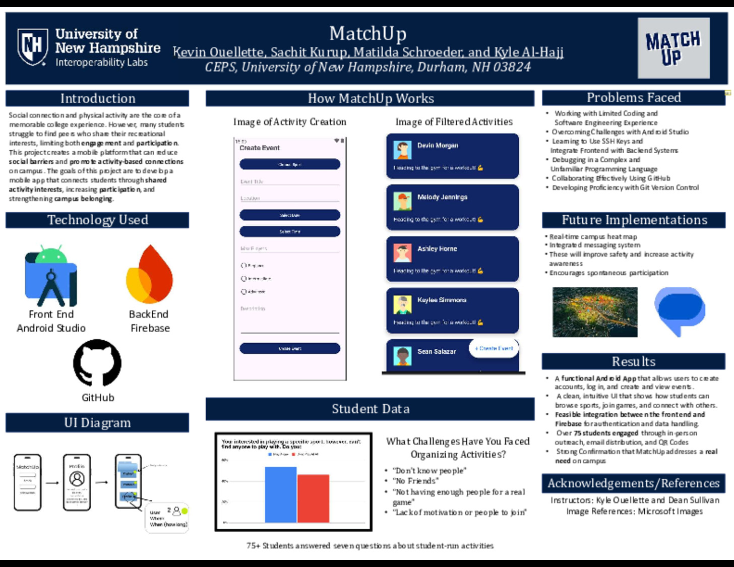 Matchup by kouellette