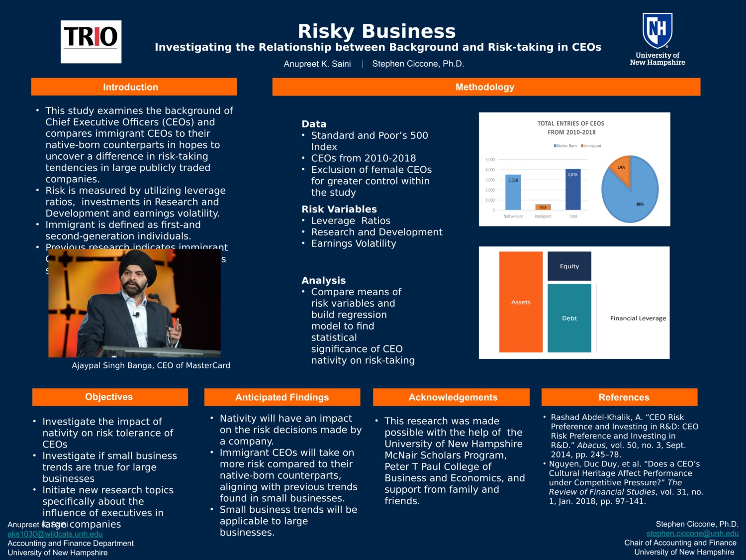Risky Business: The Relationship Between Background And Risk  by aks1030