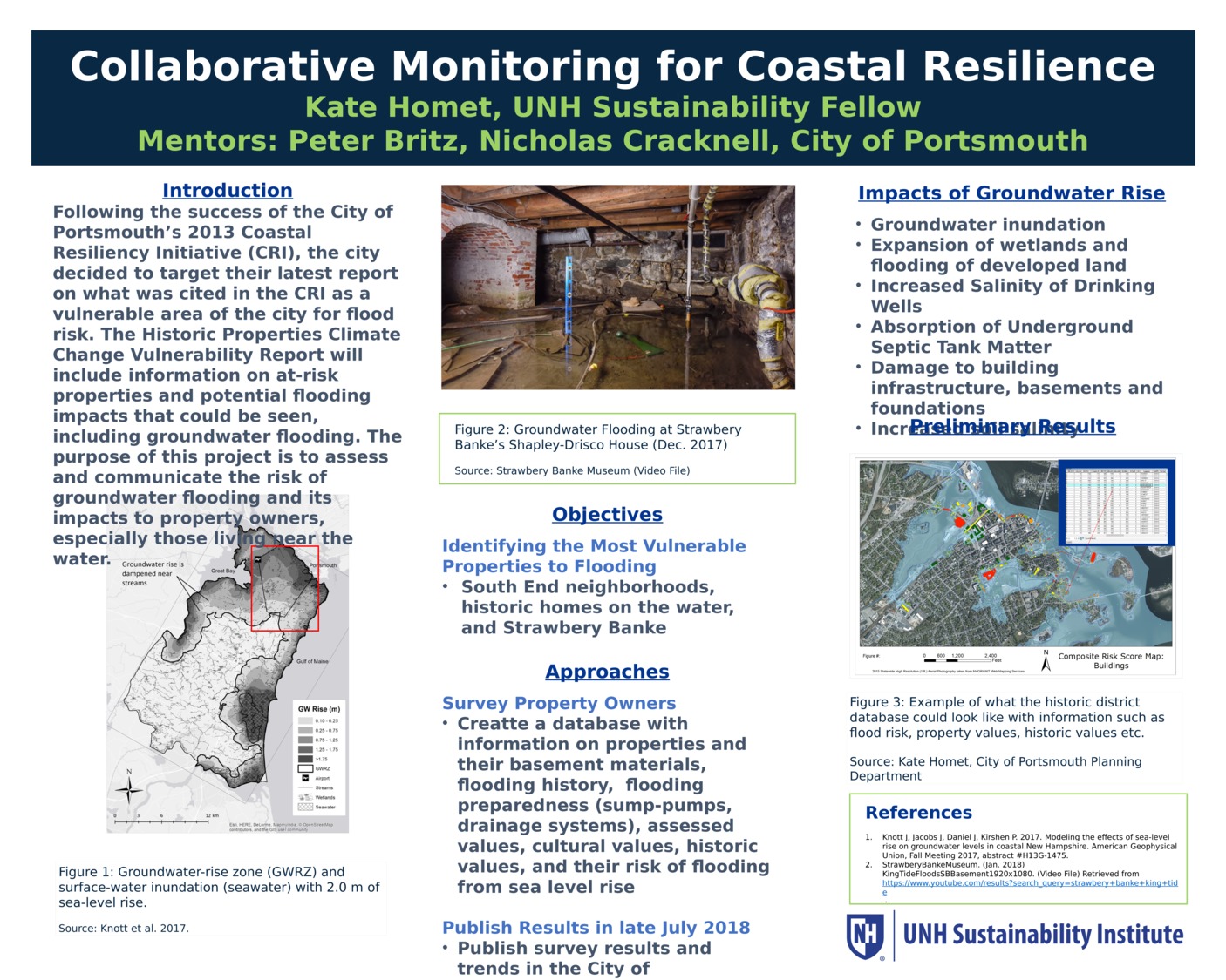 Collaborative Monitoring For Coastal Resilience by KateHomet