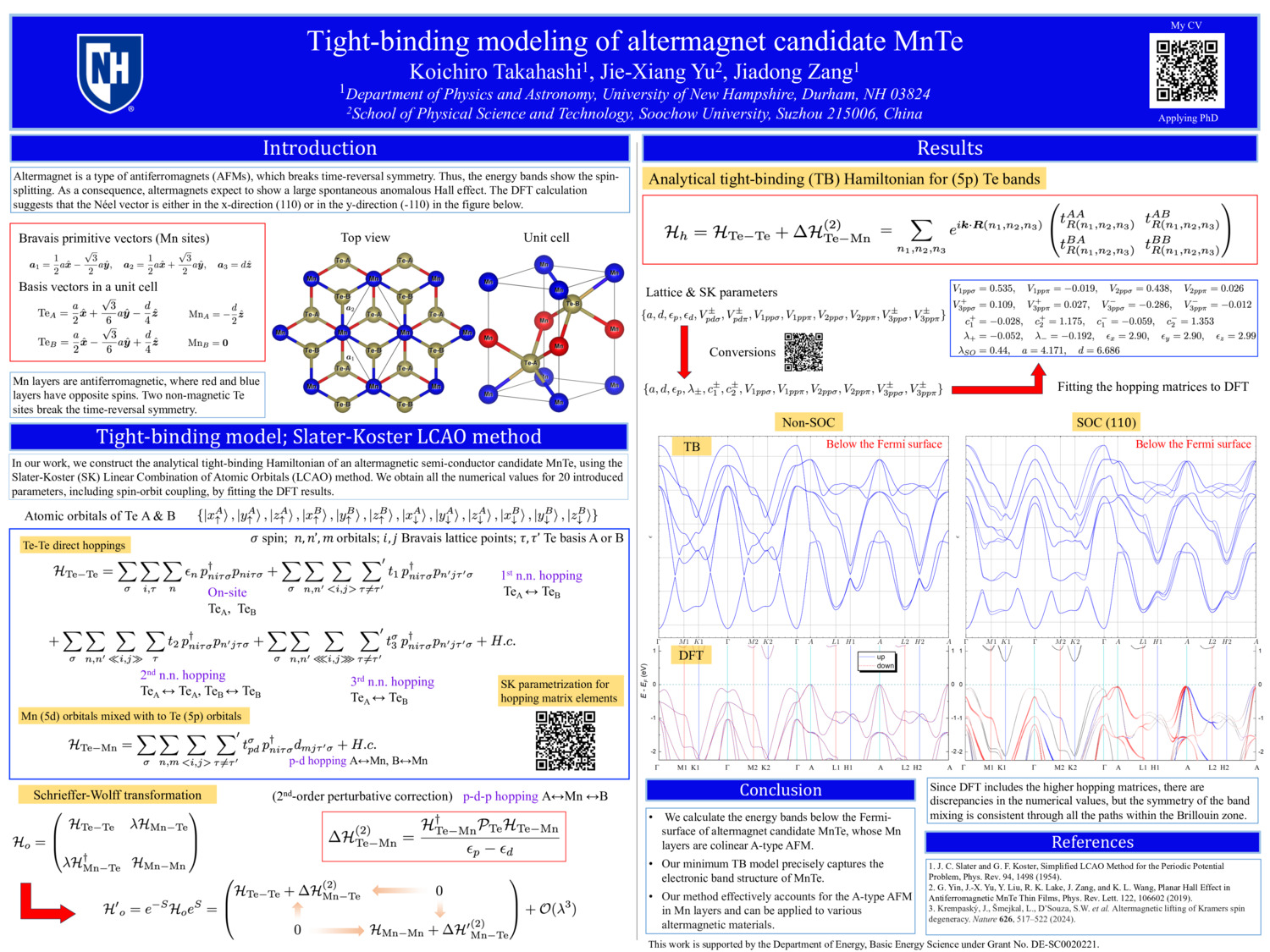 Tight-Binding Modeling Of Altermagnet Candidate Mnte by kt1205