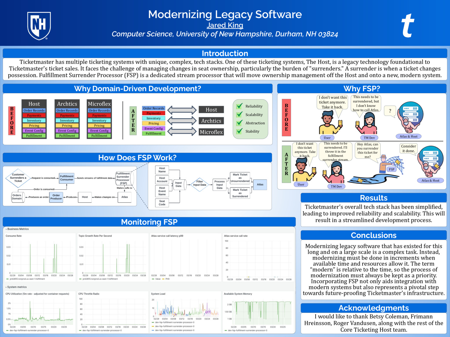 Modernizing Legacy Software by jck1044