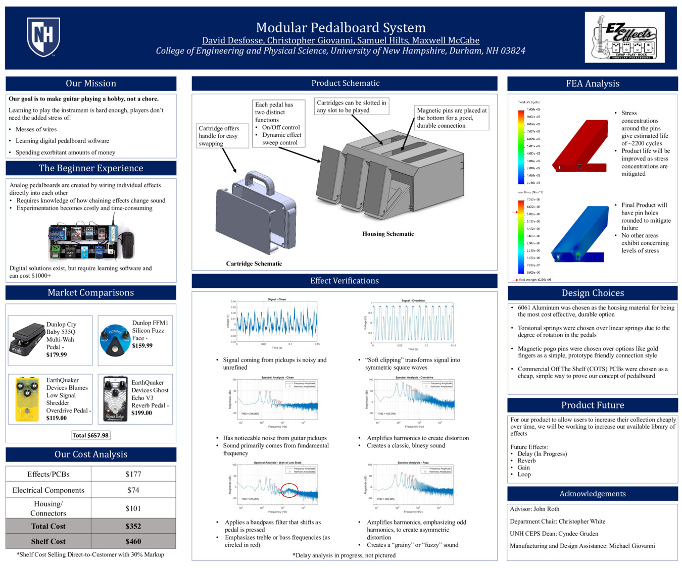 Modular Pedalboard System by ddesfosse