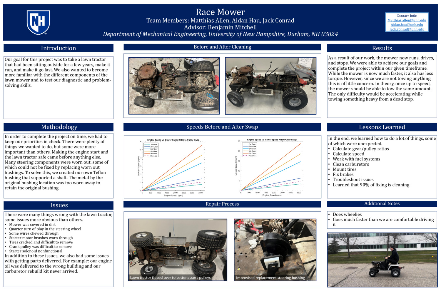 Race Mower by MatthiasAllen