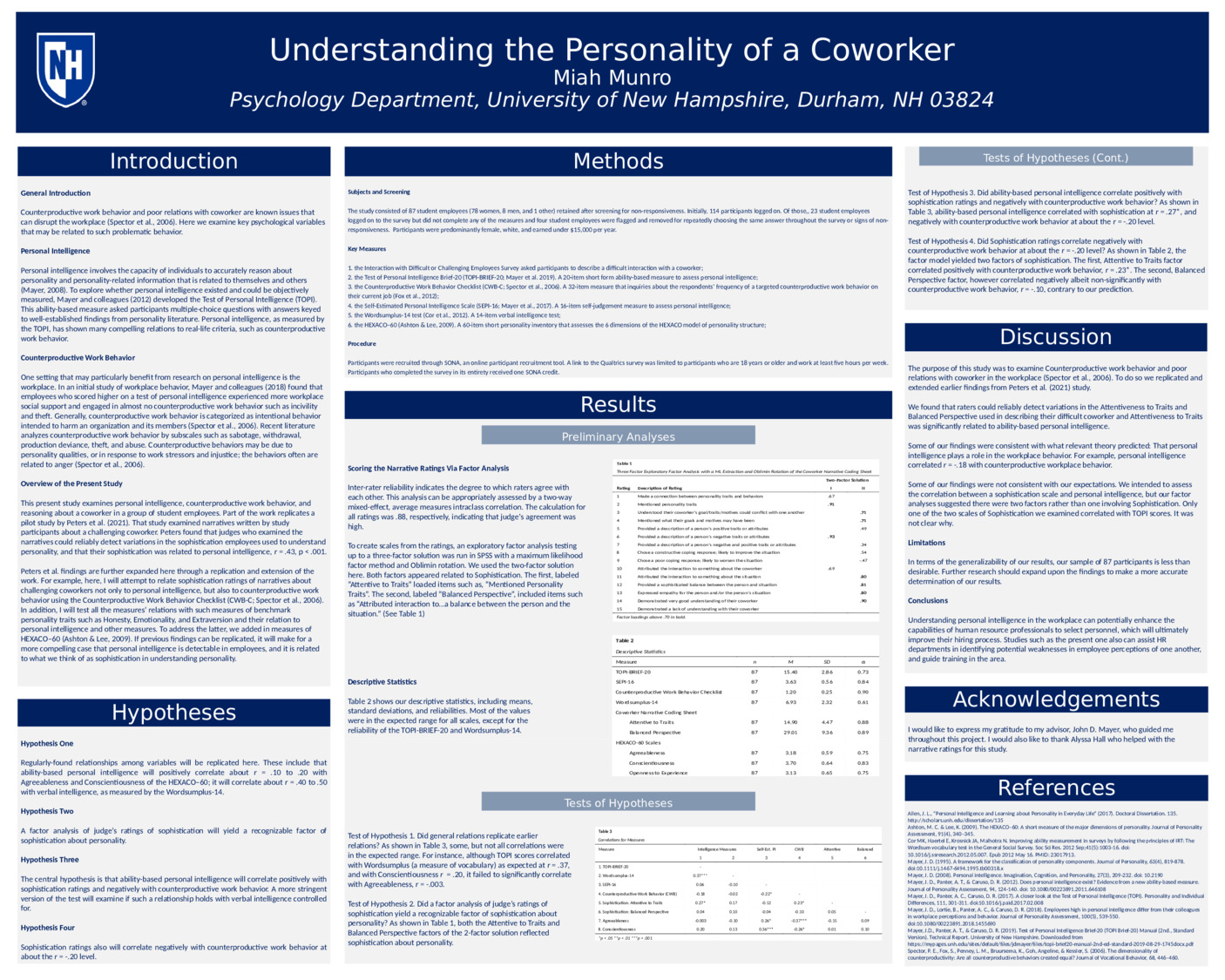 Understanding The Personality Of A Coworker by mm1674