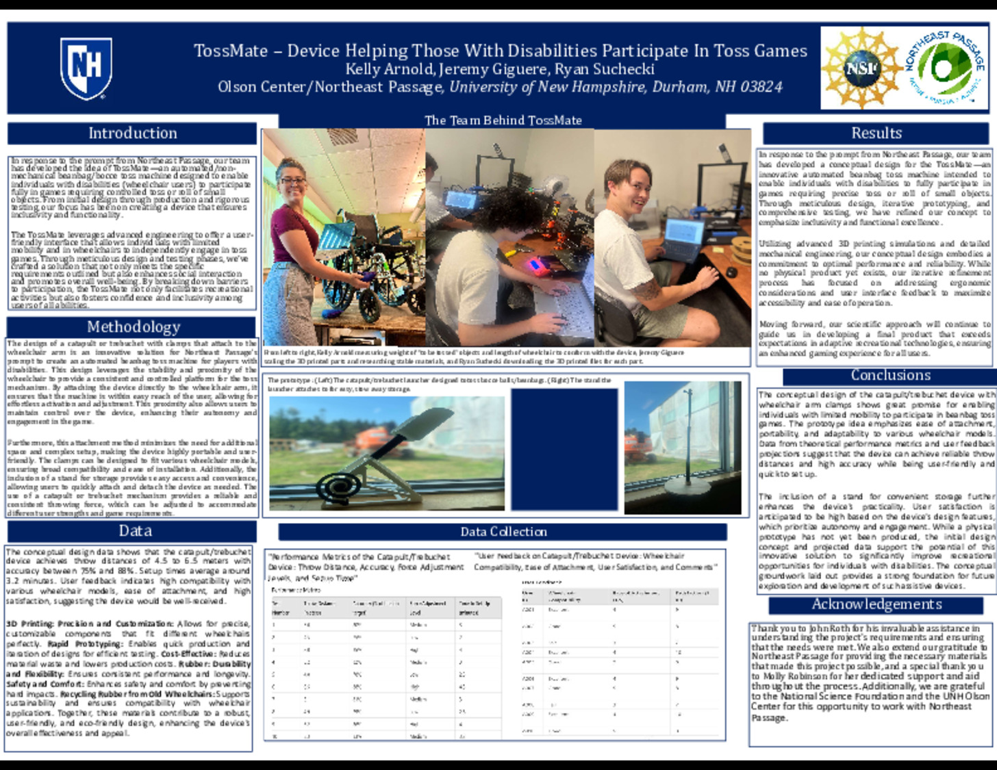 Tossmate – Device Helping Those With Disabilities Participate In Toss GamesKelly Arnold, Jeremy Giguere, Ryan SucheckiOlson Center/Northeast Passage, University Of New Hampshire, Durham, Nh 03824 by 0kellyarnold0