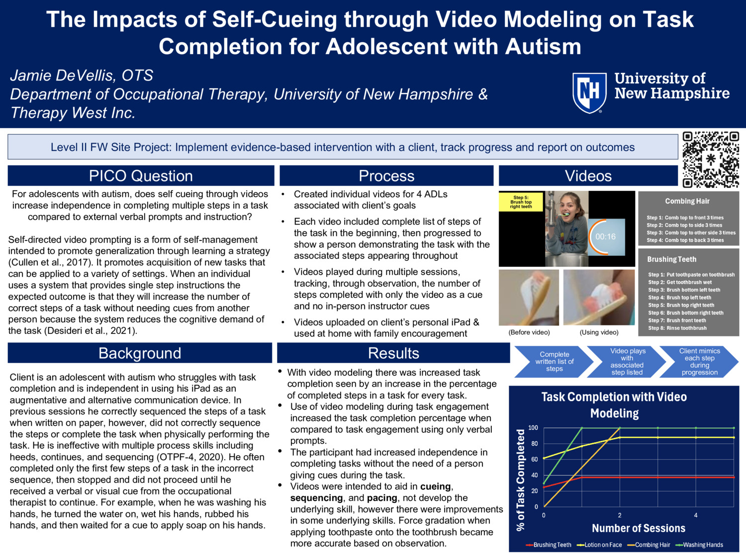 Nhota Poster by jsd1057