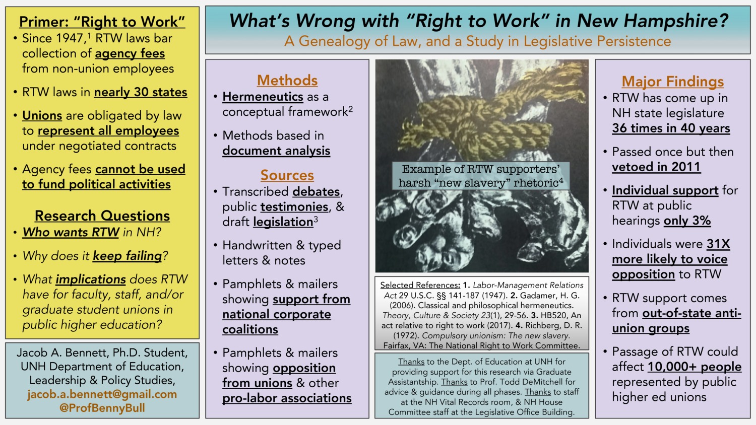 What's Wrong With "Right To Work" In New Hampshire? A Genealogy Of Law, And A Study In Legislative Persistence by jb1228