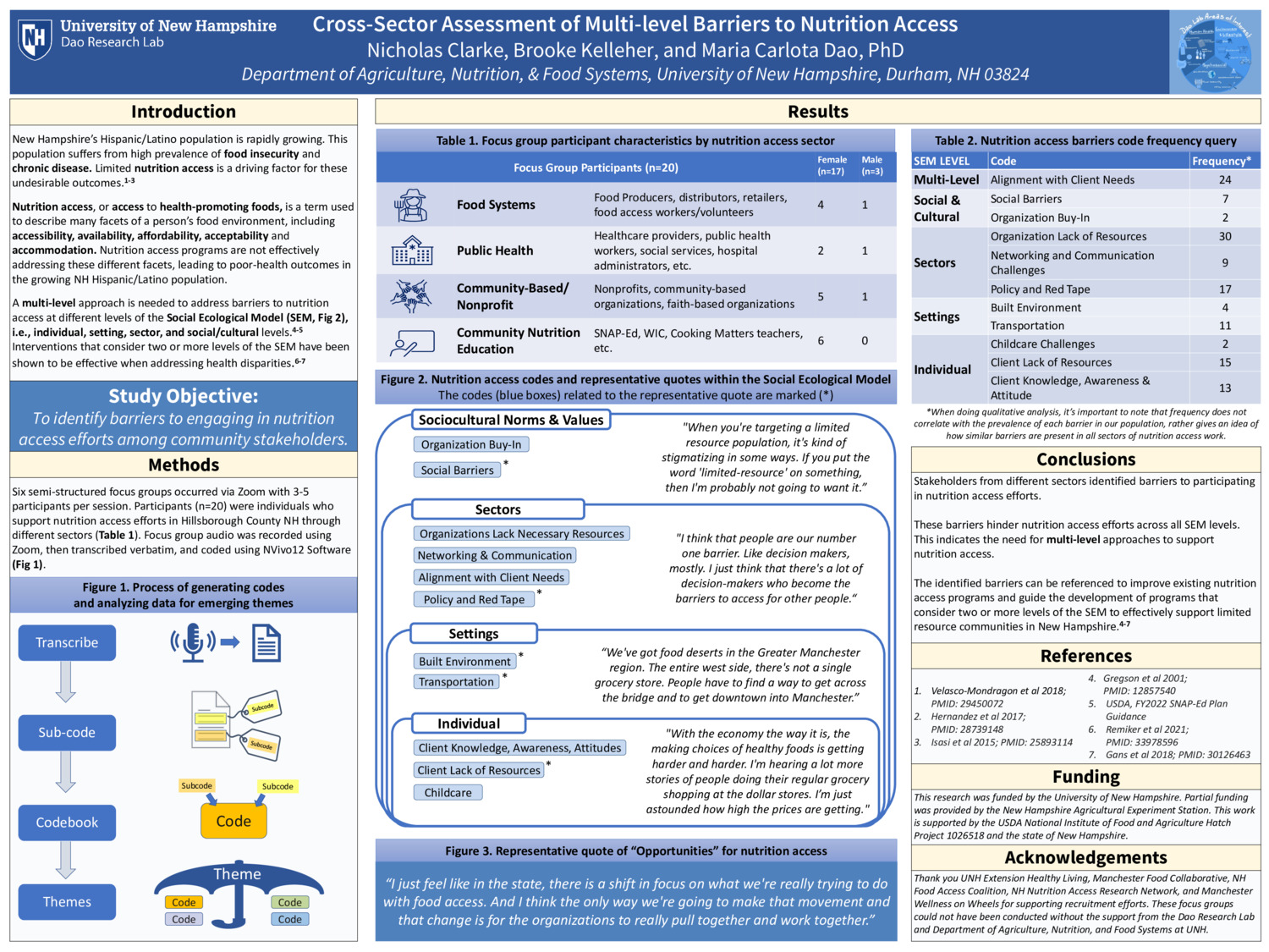 Cross-Sector Assessment Of Multi-Level Barriers To Nutrition Access by nsc1023