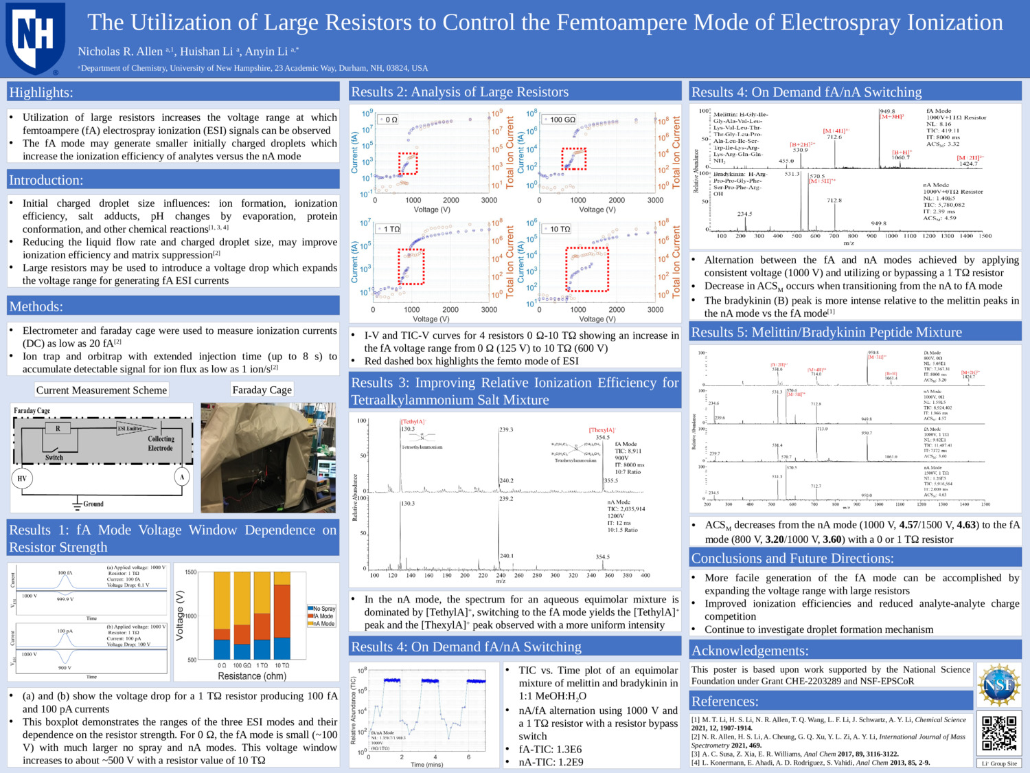 The Utilization Of Large Resistors To Control The Femtoampere Mode Of Electrospray Ionization by nra1001