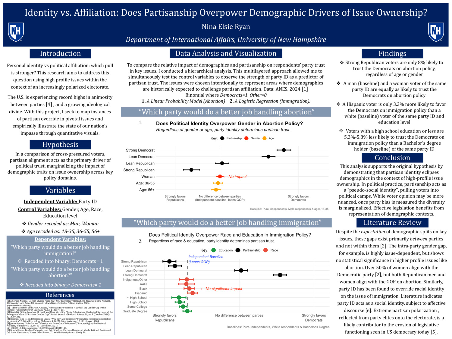 Identity Vs. Affiliation: Does Partisanship Overpower Demographic Drivers Of Issue Ownership? by ner1022