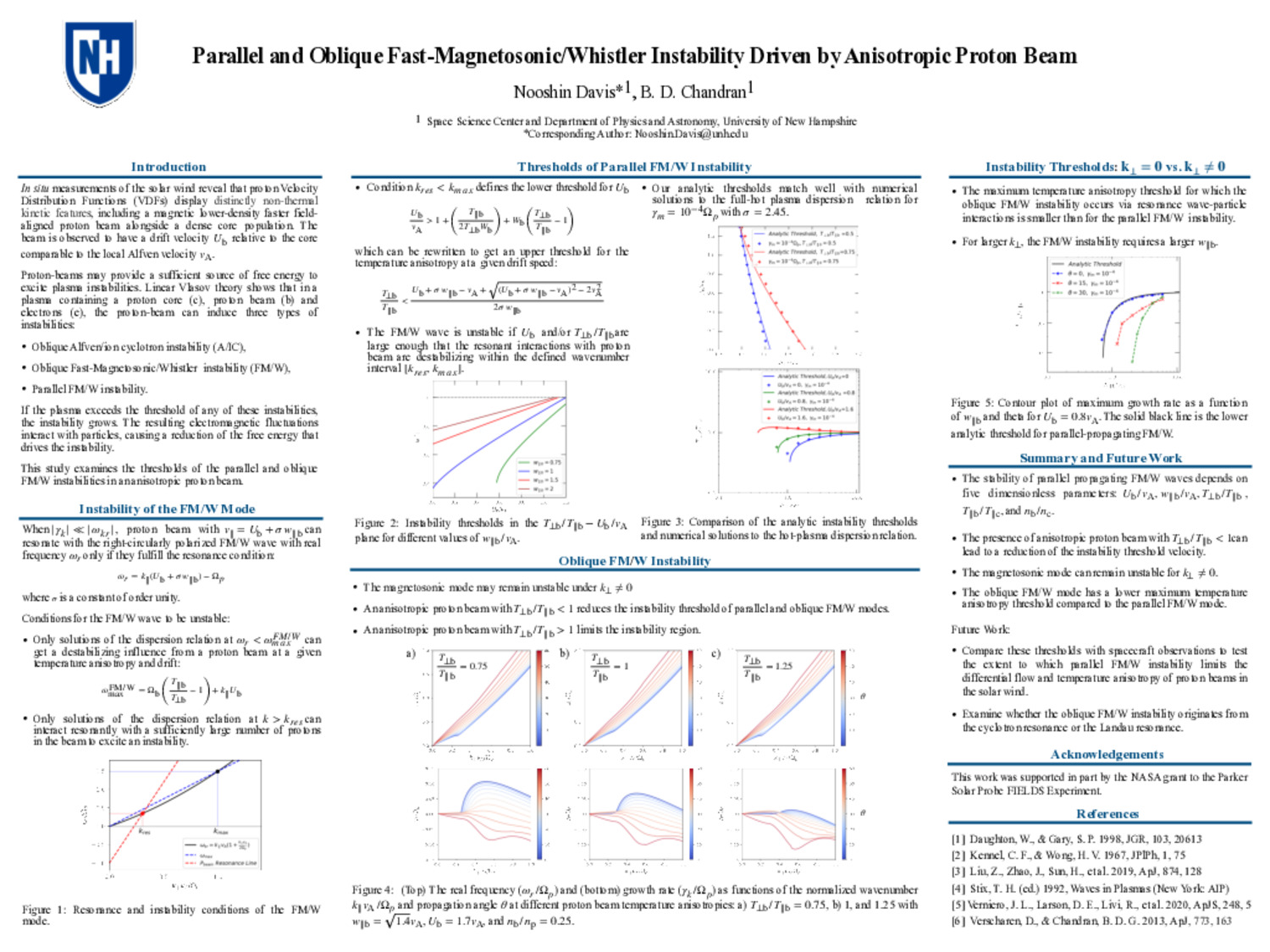 Parallel And Oblique Fast-Magnetosonic/Whistler Instability Driven By Anisotropic Proton Beam by Ldavis