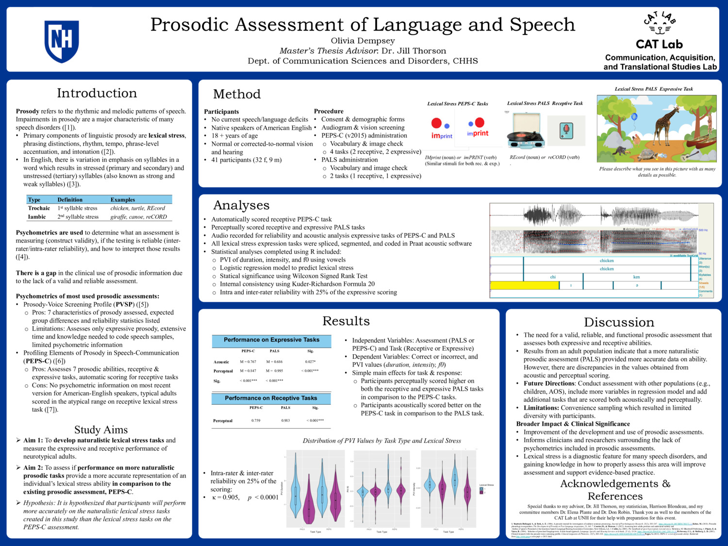 Prosodic Assessment Of Language And Speech by ohd1002