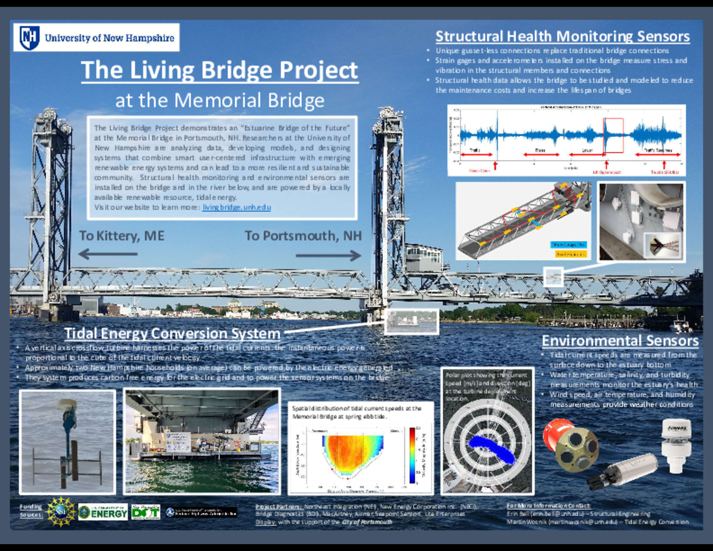 The Living Bridge by mb1536