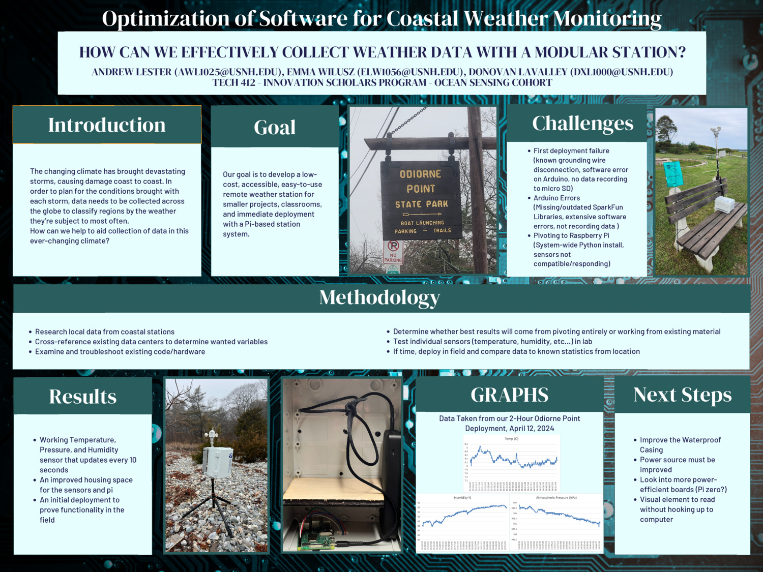 Optimization Of Software For Coastal Weather Monitoring by DonovanLaValley