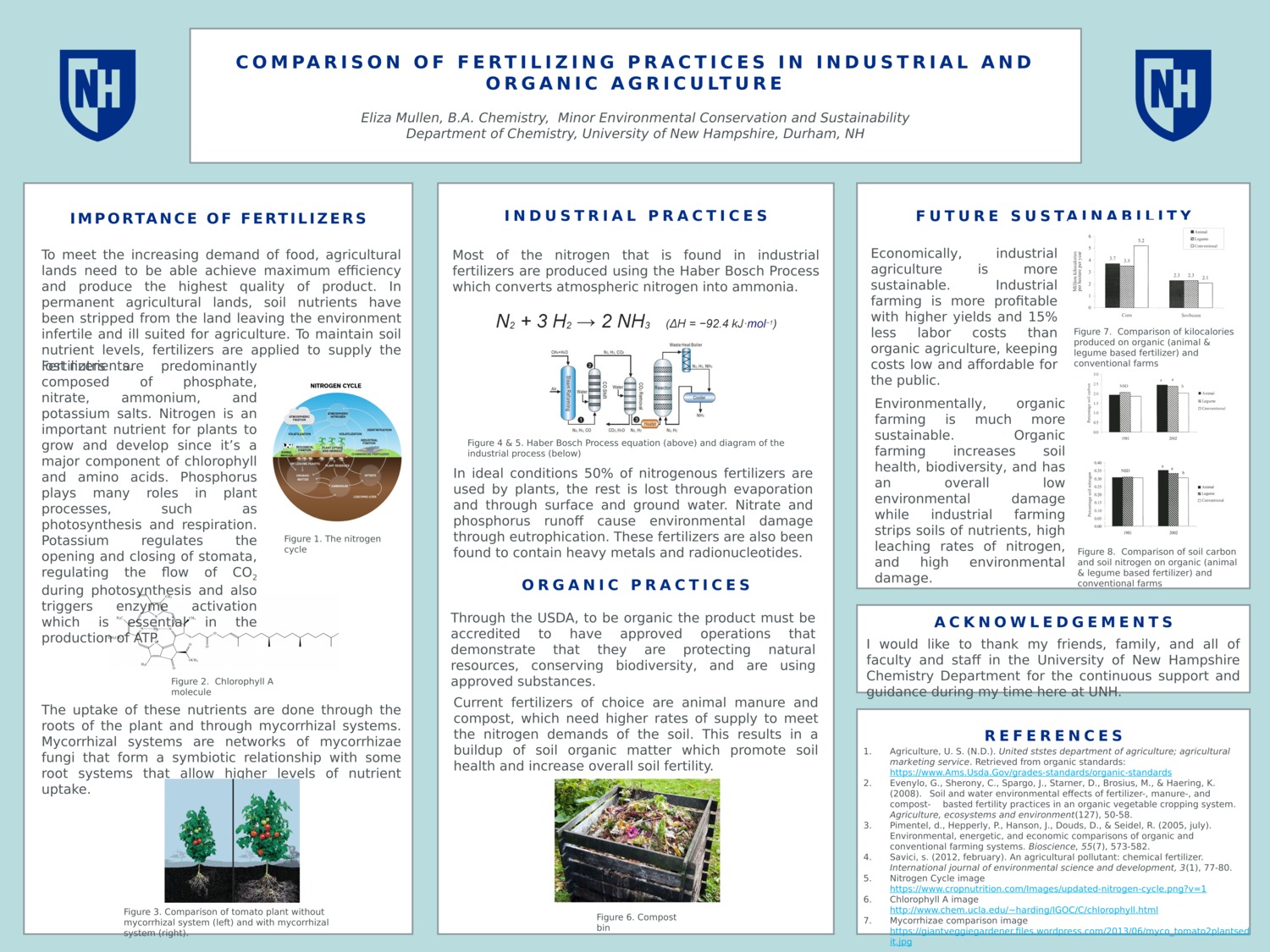 Comparison Of Fertilizing Practices In Industrial And Organic Agriculture by emm1025