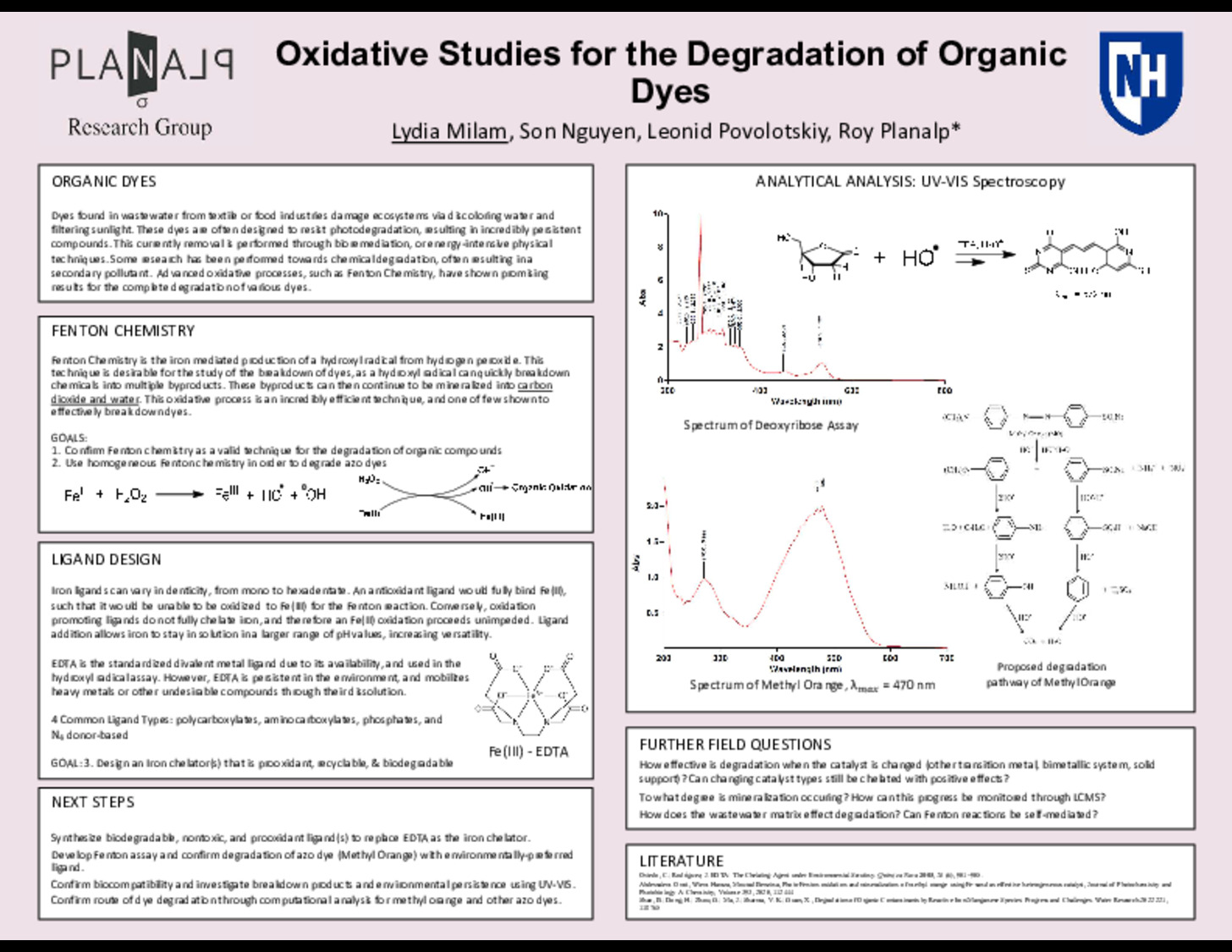 Oxidative Studies For The Degradation Of Dyes by lrm1042