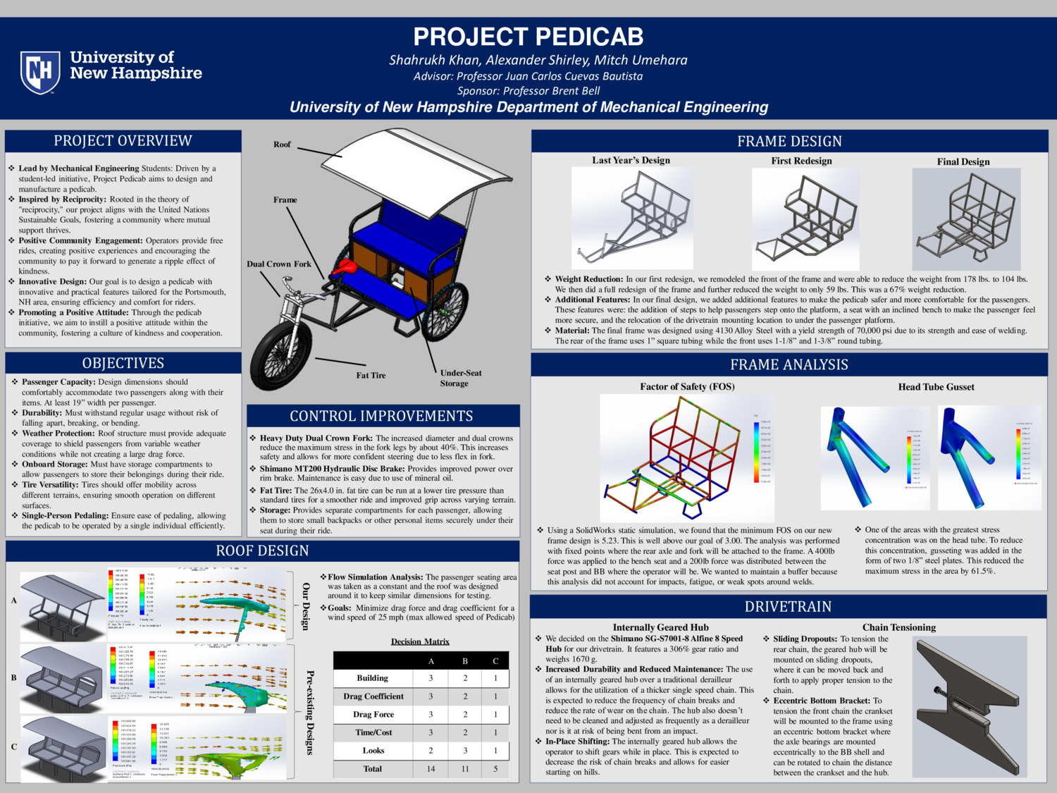 Project Pedicab by Shahrukh