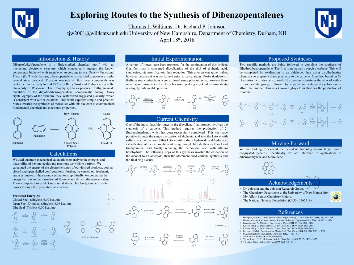 Exploring Routes To The Synthesis Of Dibenzopentalenes by tjw2001