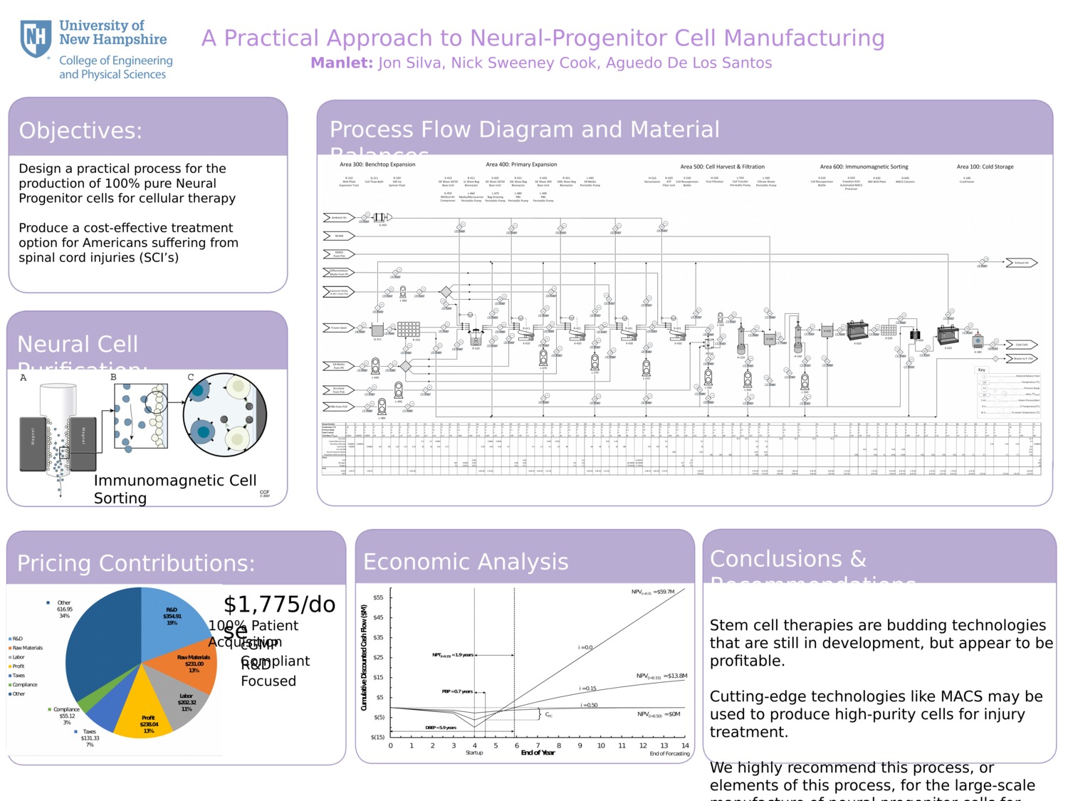 A Practical Approach To Neural-Progenitor Cell Manufacturing by nmh57