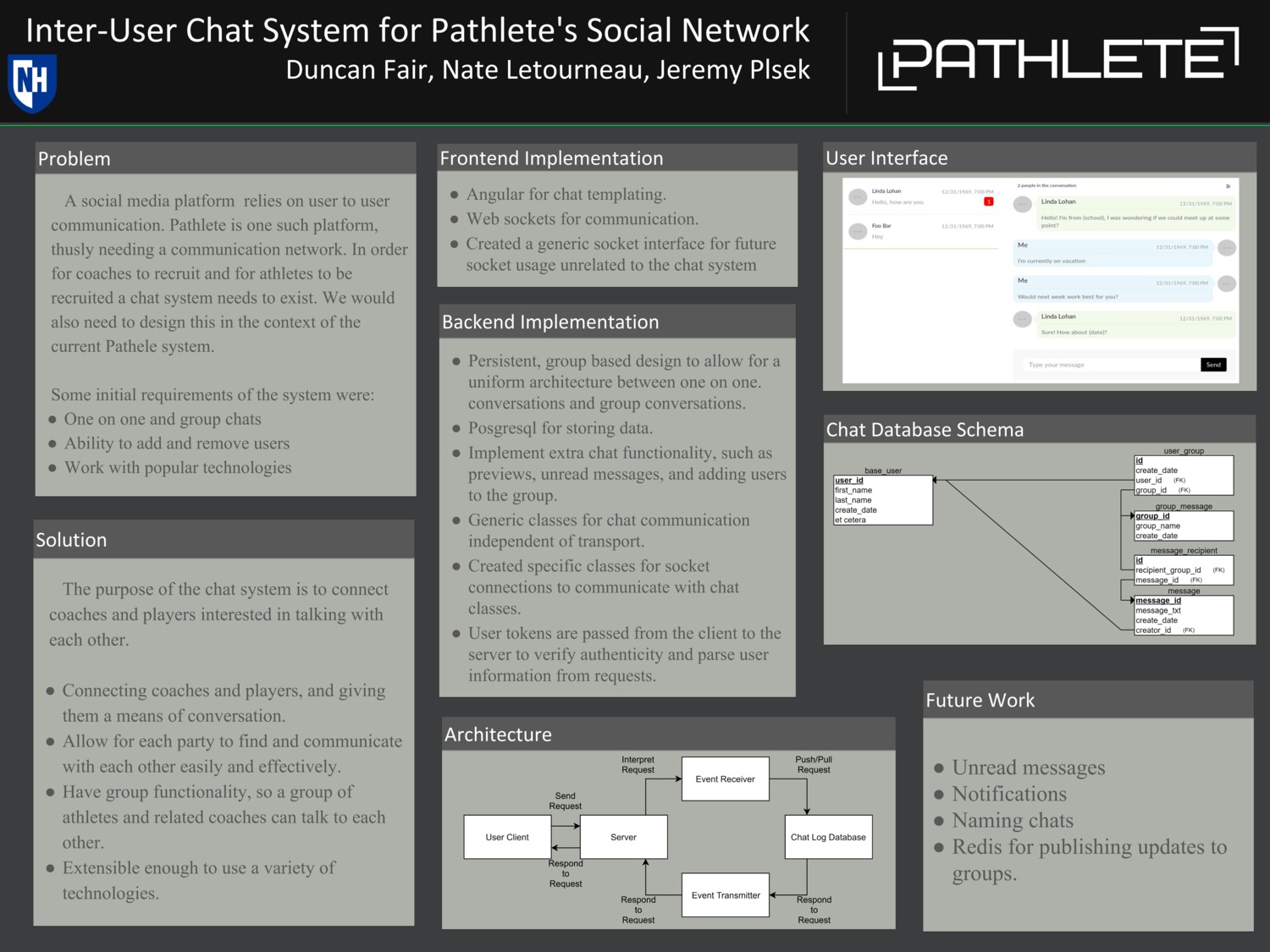Inter-User Chat System For Pathlete's Social Network by nate603