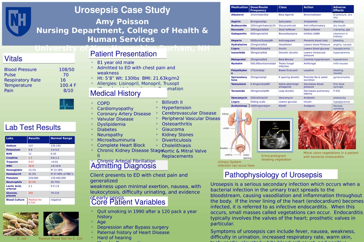 Urosepsis Case Study by aep1001