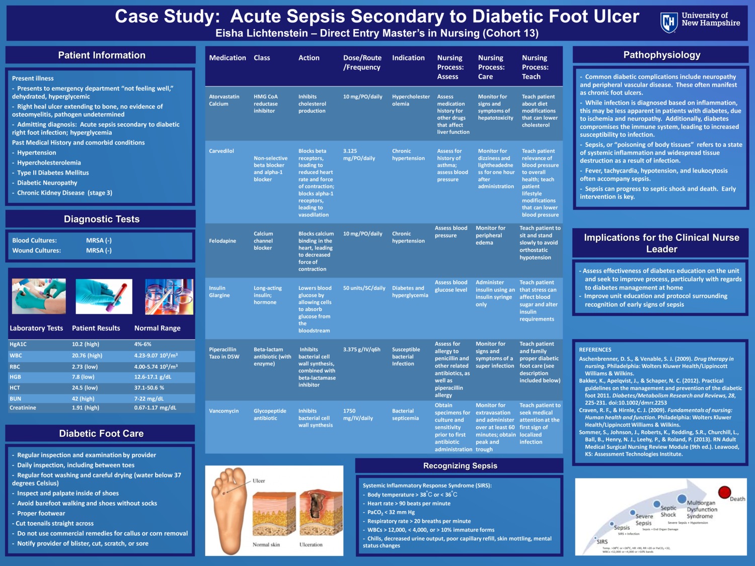 Case Study: Acute Sepsis Secondary To Diabetic Foot Ulcer by ELichtenstein