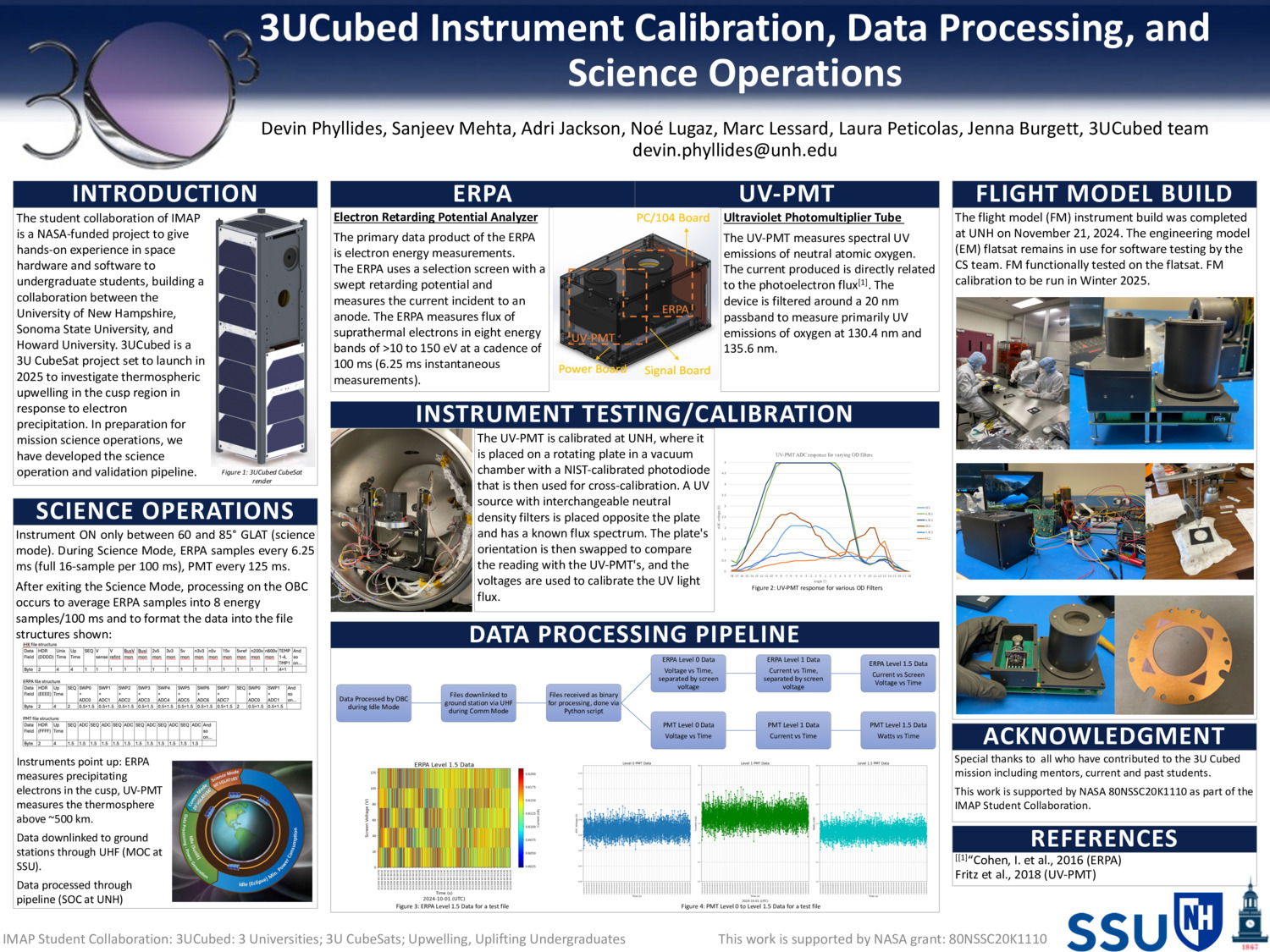 3ucubed Instrument Calibration, Data Processing, And Science Operations by dphyllides