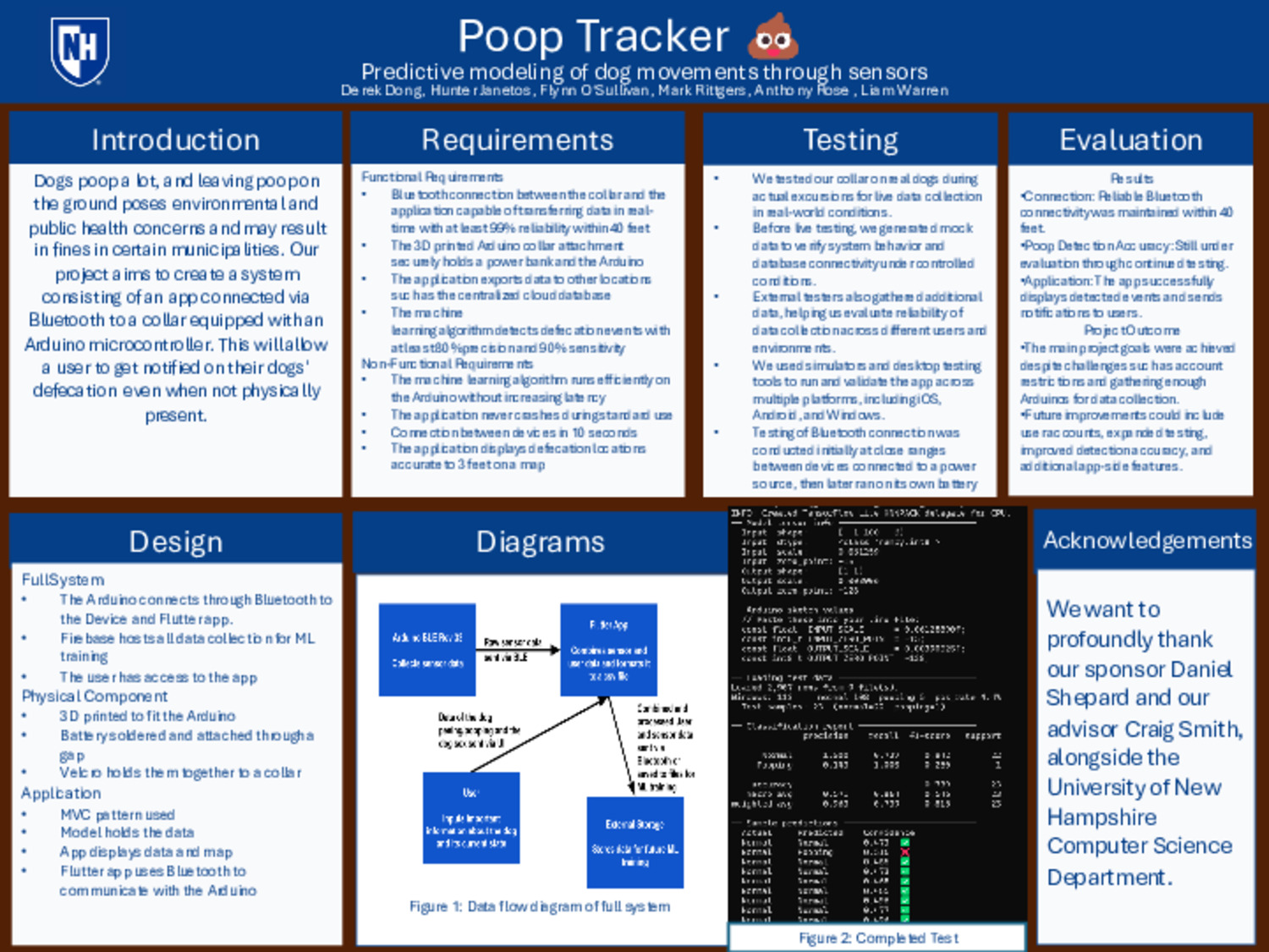 Poop Tracker Project by hjj1006