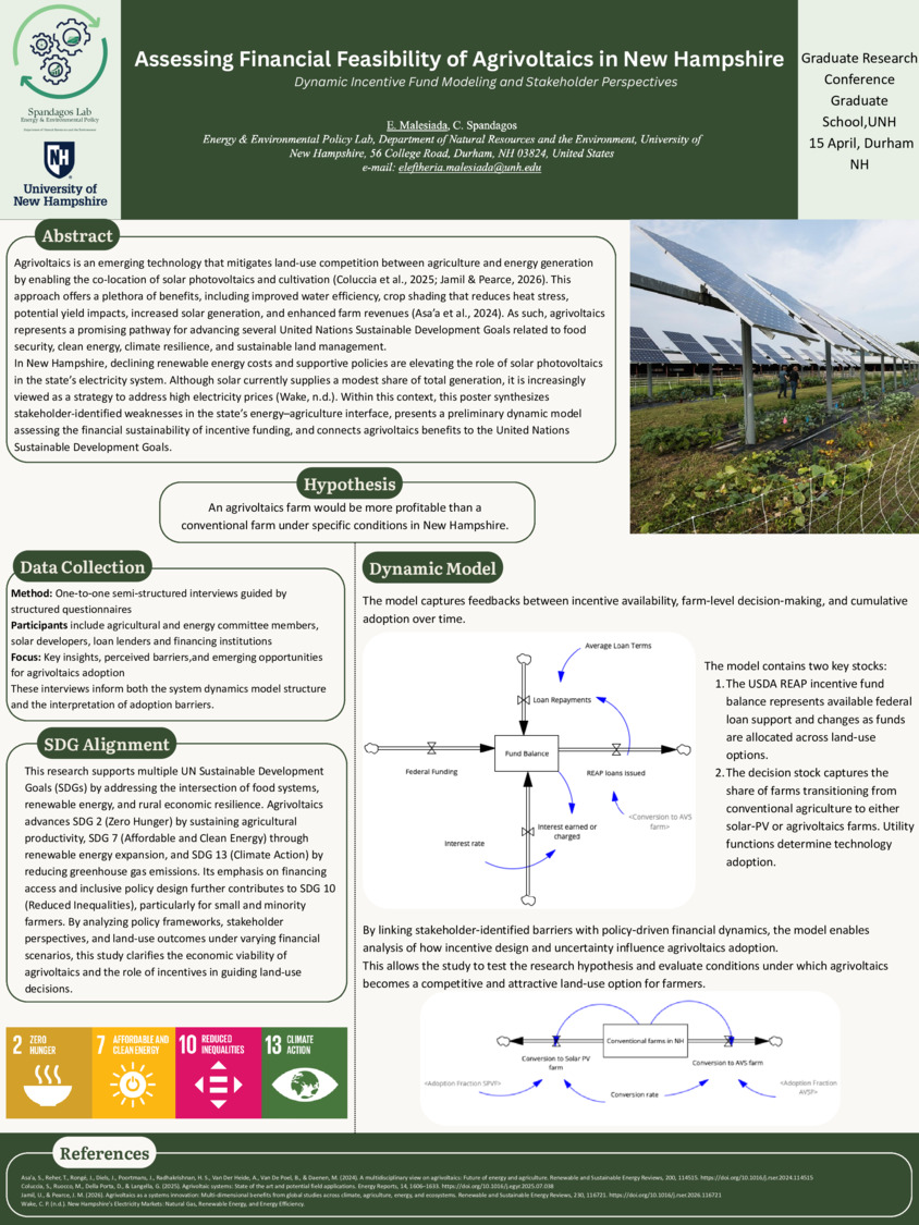 Assessing Financial Feasibility Of Agrivoltaics In New Hampshire by EllieMalesiada