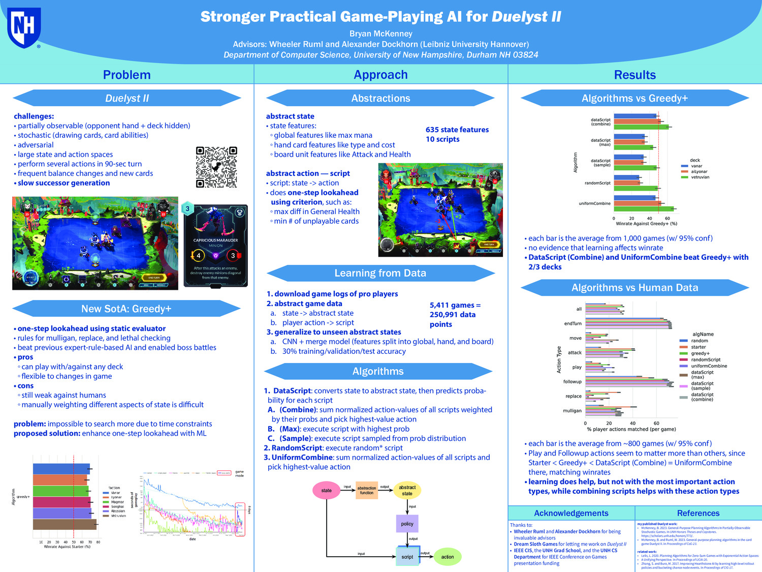 Stronger Practical Game-Playing Ai For Duelyst Ii by bfm1009