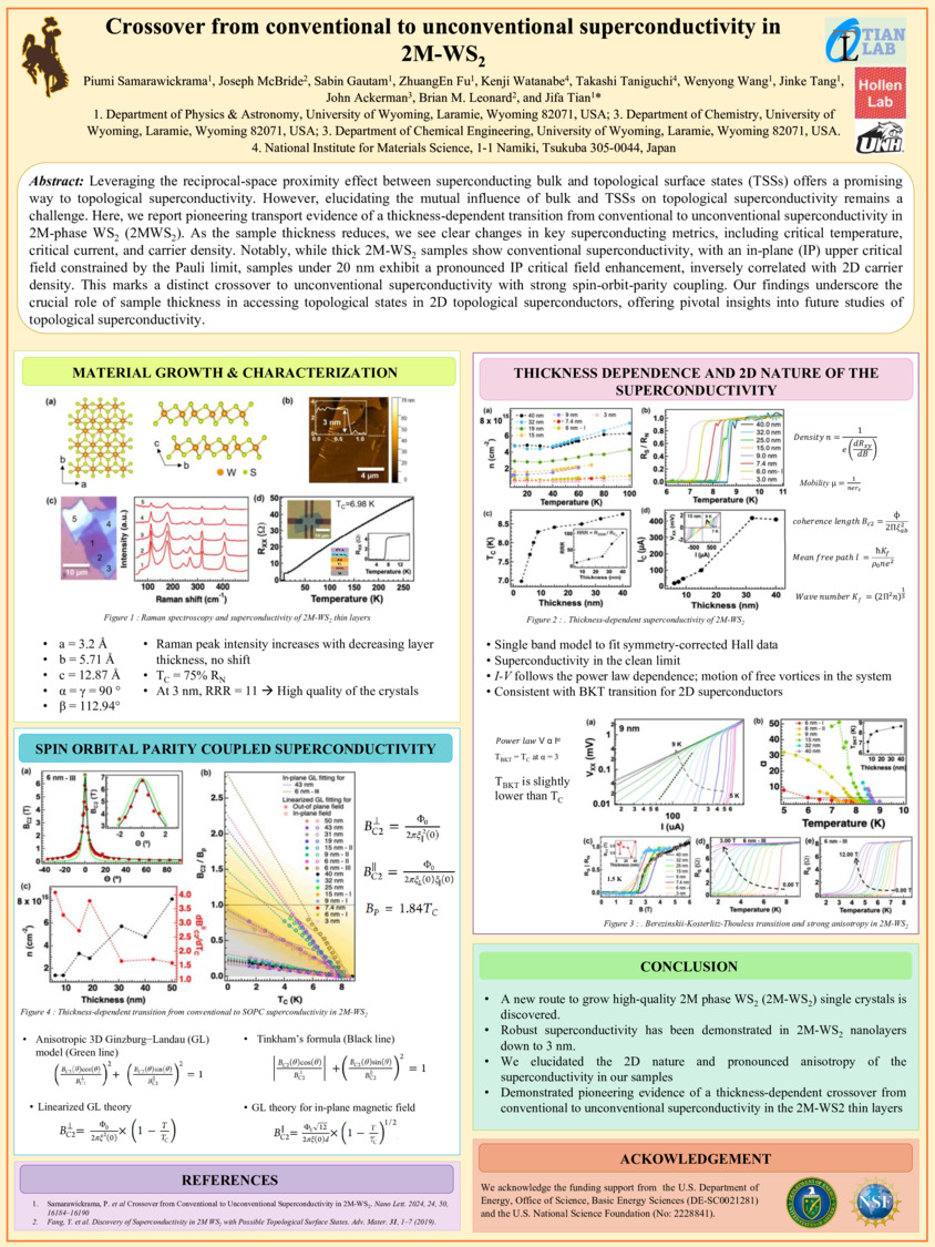 Crossover From Conventional To Unconventional Superconductivity In 2m-Ws2 by ps1452