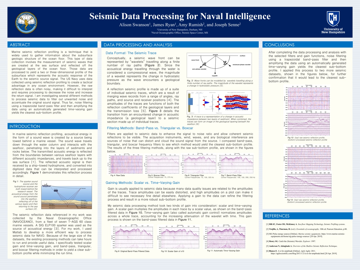 Seismic Data Processing For Naval Intelligence by als1024