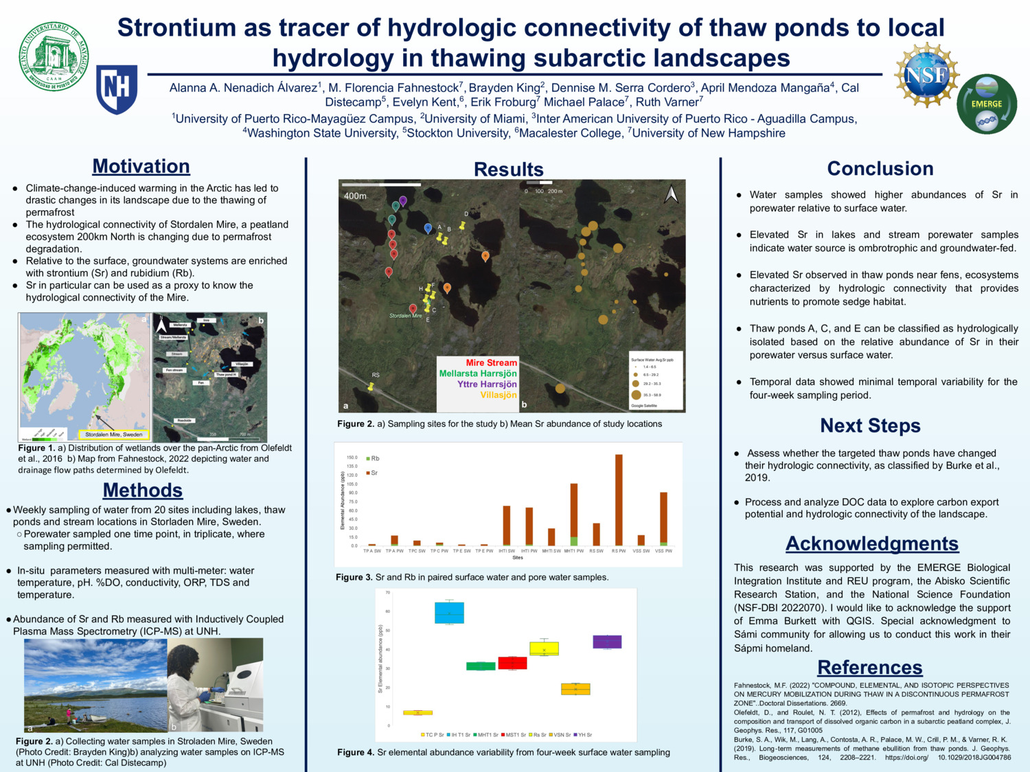 Strontium As Tracer Of Hydrologic Connectivity Of Thaw Ponds To Local  Hydrology In Thawing Subarctic Landscapes by mfmprado