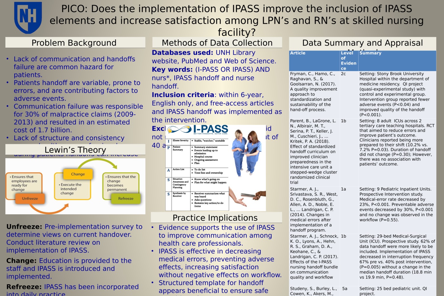Pico: Does The Implementation Of Ipass Improve The Inclusion Of Ipass Elements And Increase Satisfaction Among Lpn’S And Rn’S At Skilled Nursing Facility? by egv24