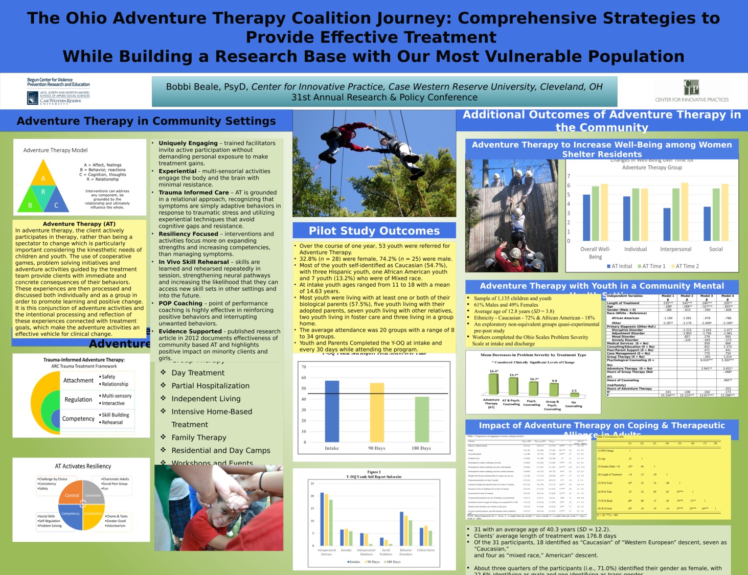 The Ohio Adventure Therapy Coalition Journey: Comprehensive Strategies To Provide Effective Treatment While Building A Research Base With Our Most Vulnerable Population by arc4