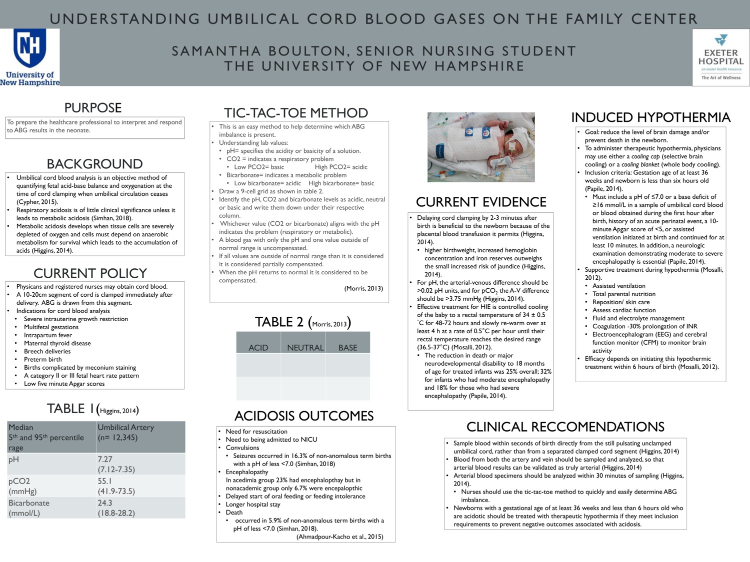 Understanding Umbilical Cord Blood Gases On The Family Center by seb2007