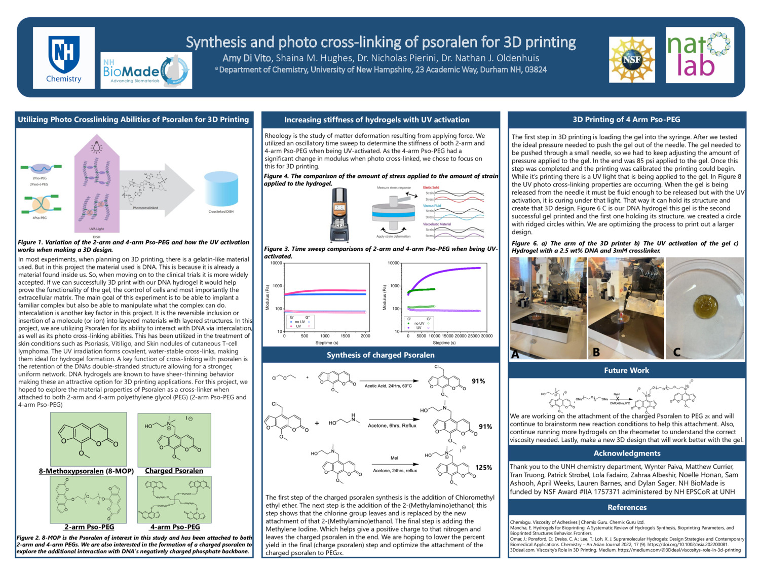 Synthesis And Photo Cross-Linking Of Psoralen For 3d Printing by amd1274