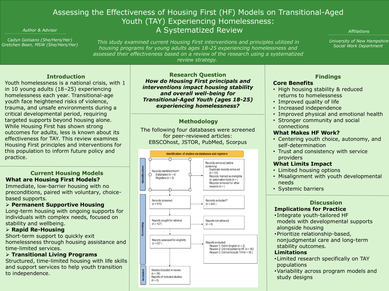 Assessing The Effectiveness Of Housing First Models For Transitional-Aged Youth: A Systematized Review by cadynlg