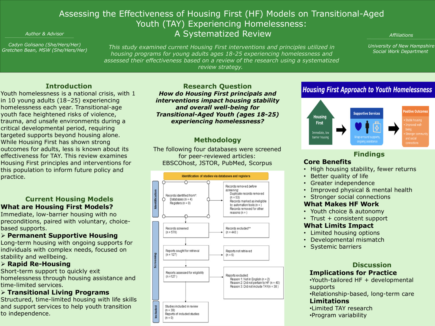 Assessing The Effectiveness Of Housing First Models For Transitional-Aged Youth Experiencing Homelessness: A Systematized Review by cadynlg
