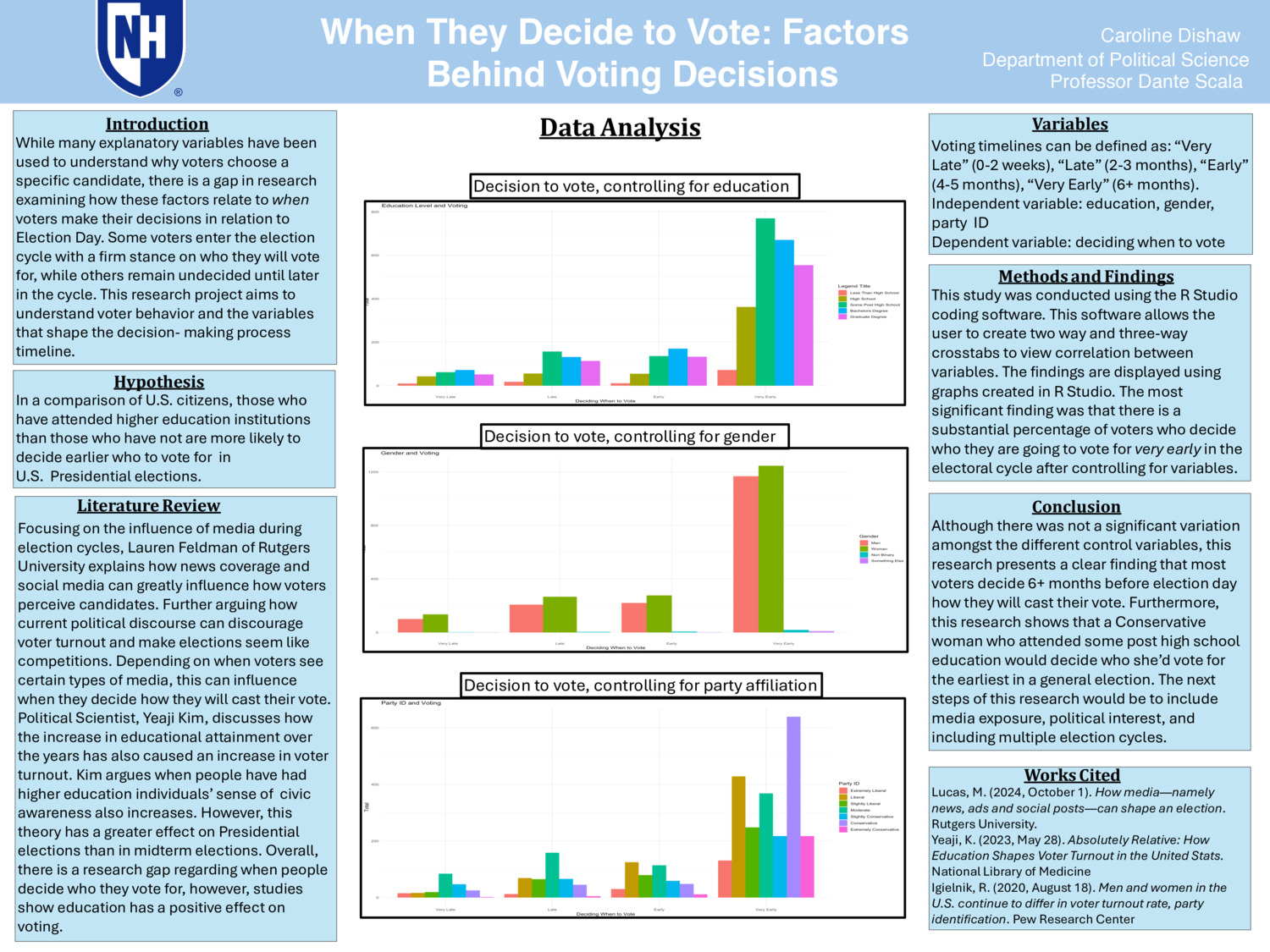 When They Decide To Vote: Factors Behind Voting Decisions by ced1092