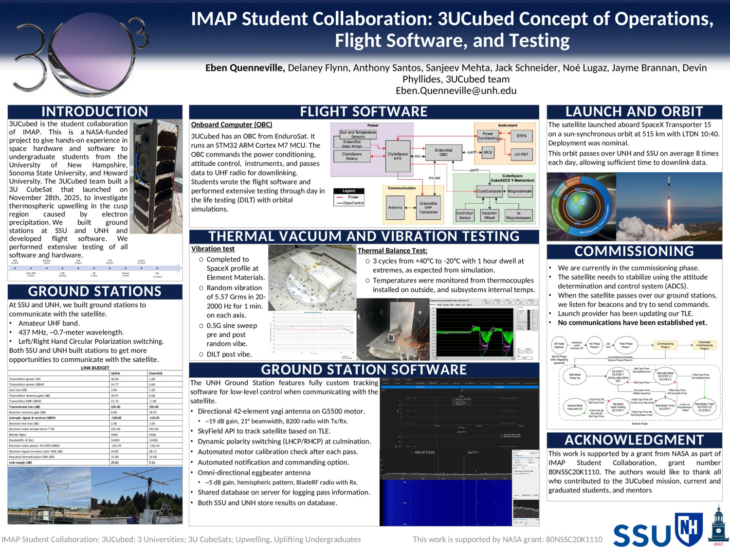 3ucubed Concept Of Operations, Flight Software, And Testing by ebq1003