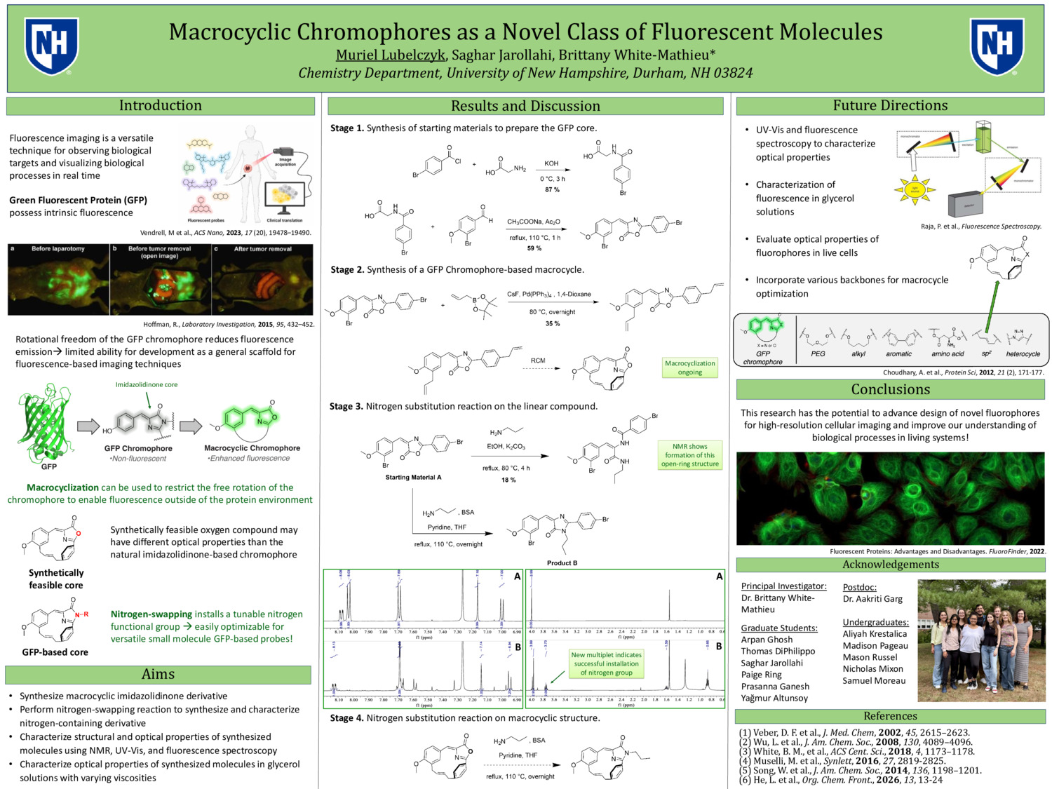 Macrocyclic Chromophores As A Novel Class Of Fluorescent Molecules by mal1193