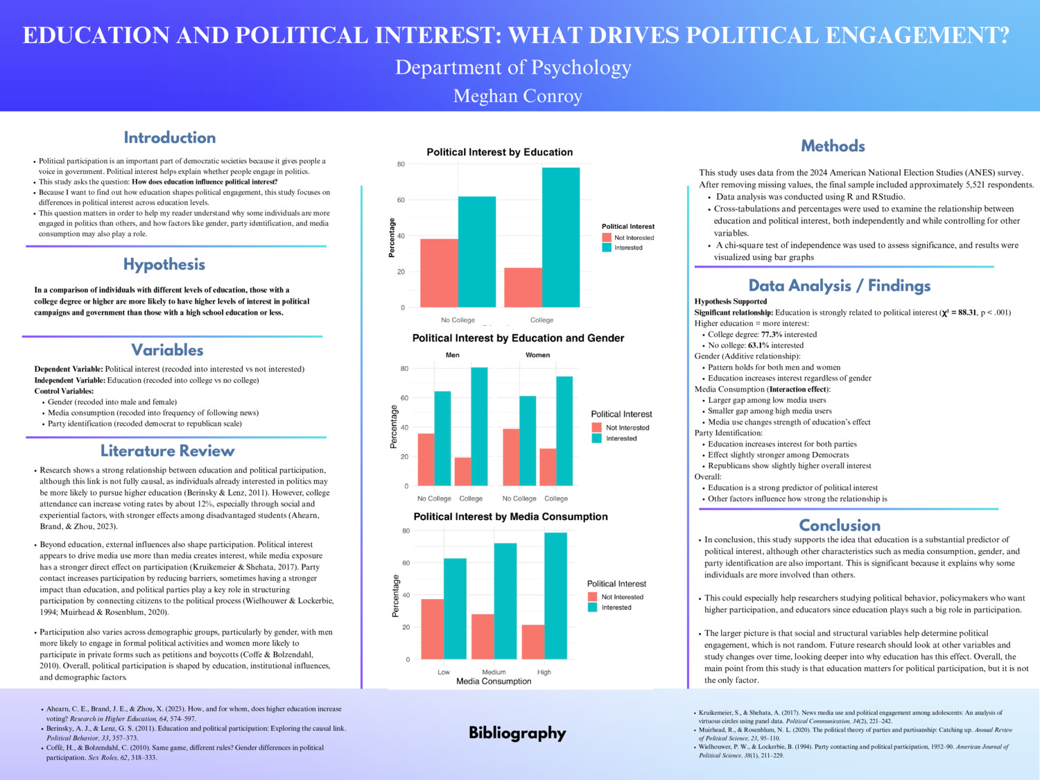 Education And Political Interest: What Drives Political Engagement? by mlc1205