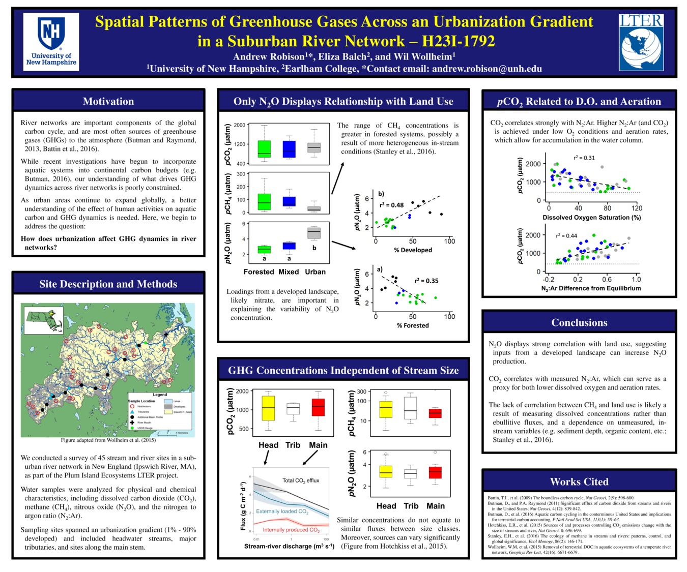 Spatial Patterns Of Greenhouse Gases Across An Urbanization Gradient  In A Suburban River Network  by alr1020