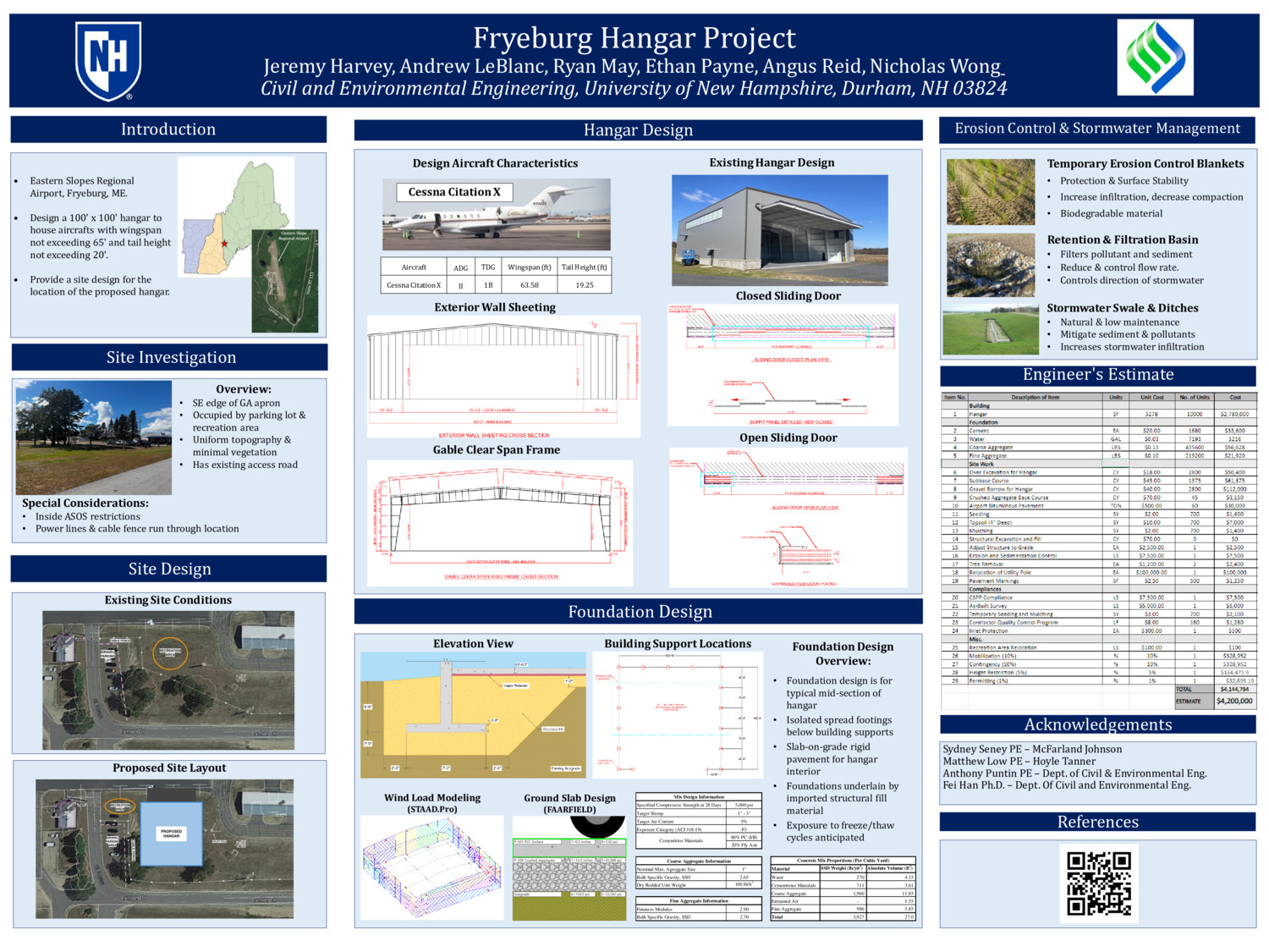 Fryeburg Hangar Project by rkm1016