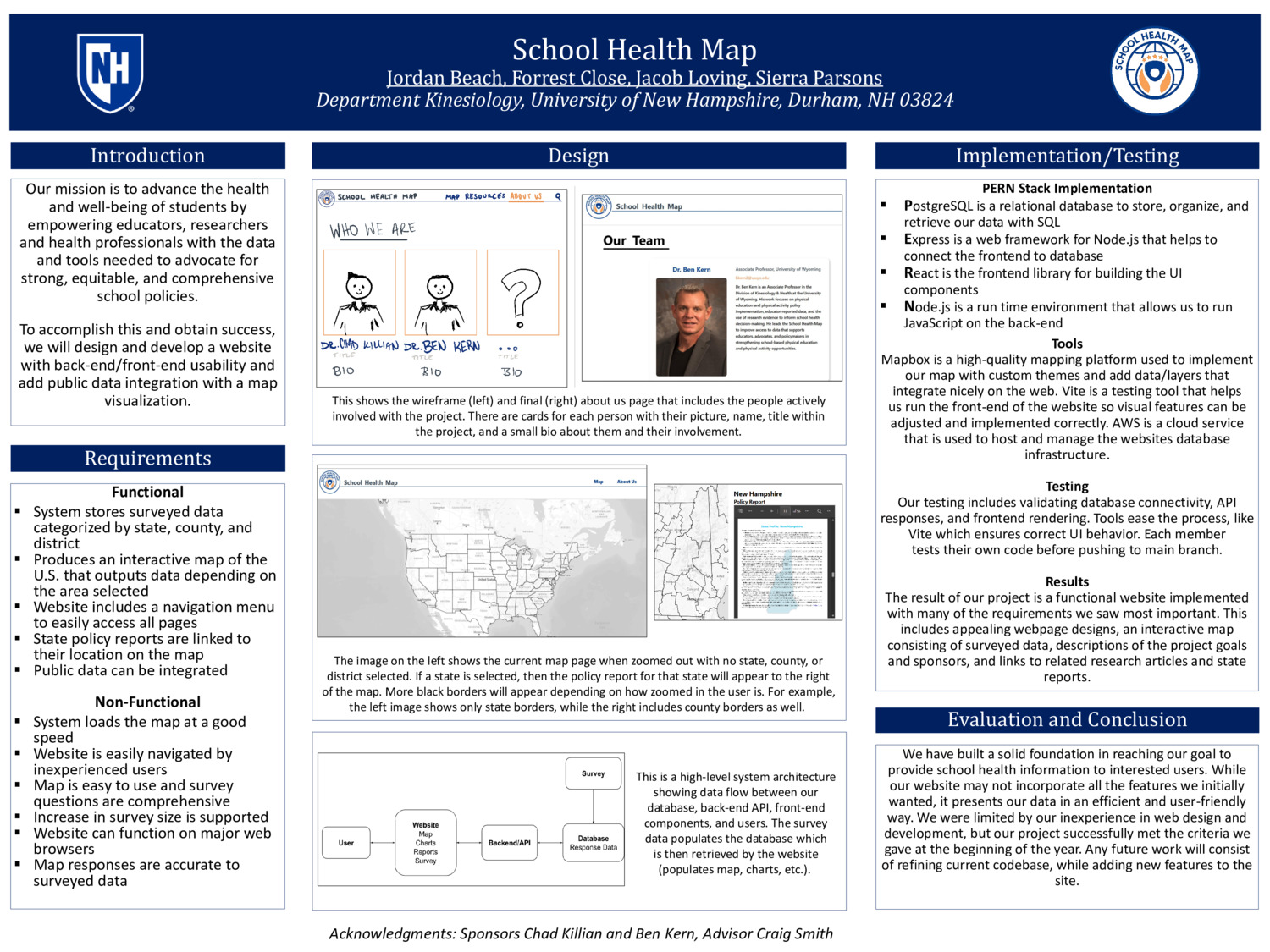 School Health Map by jacobloving