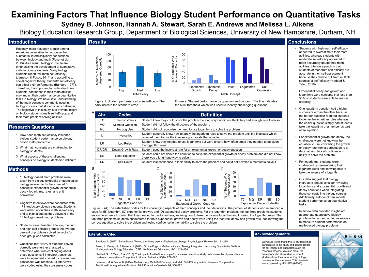 Examining Factors That Influence Biology Student Performance On Quantitative Tasks by mla1011