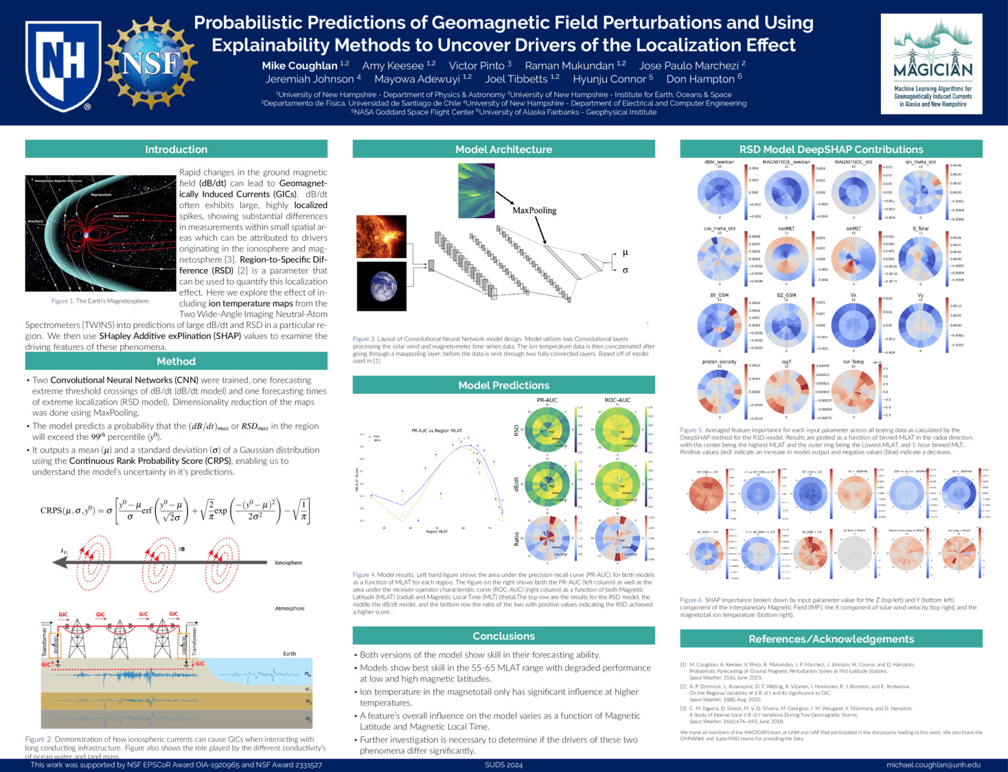 Probabilistic Predictions Of Geomagnetic Field Perturbations And Using Explainability Methods To Uncover Drivers Of The Localization Effect by mikecoughlan